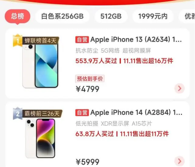 阳城苹果14维修分享iPhone14配置不如同价位的安卓还能大卖 