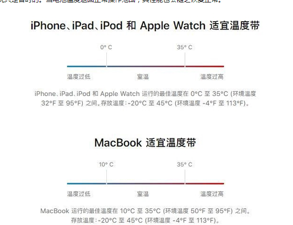 阳城苹果13维修分享iPhone 13耗电越来越快怎么办 