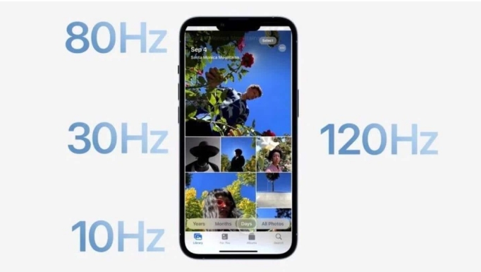 阳城苹果14维修分享iPhone 14有高刷吗 