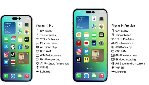 阳城苹果14维修分享iPhone 14系列配置怎么样 