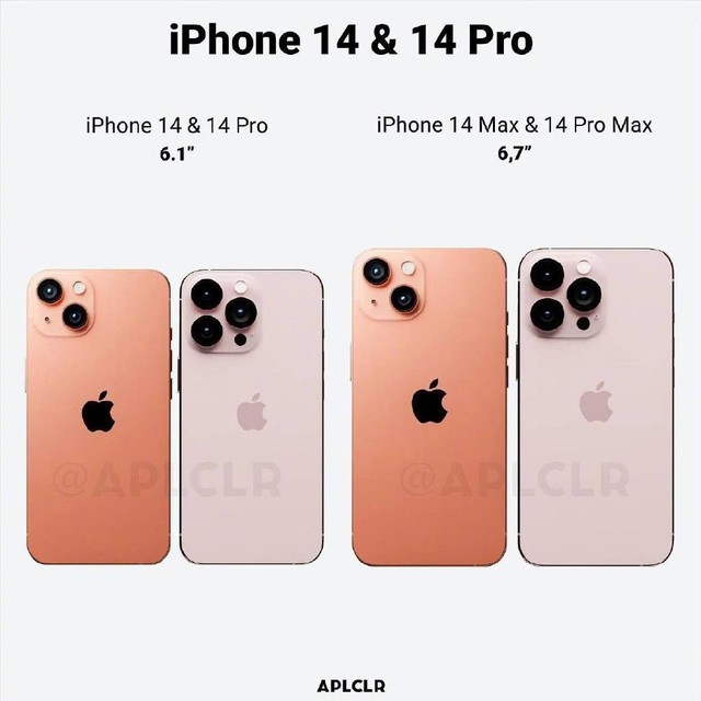 阳城苹果14维修分享阳光橙+樱花粉的iPhone 14 