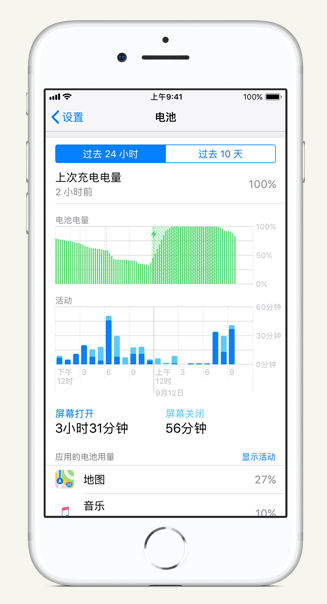 阳城苹果手机维修分享iPhone 在夜间待机时耗电异常怎么办 