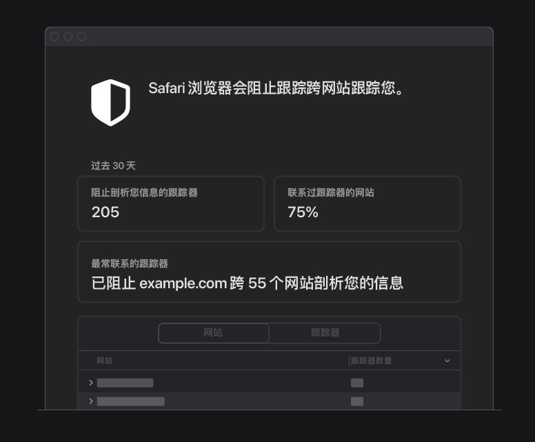 阳城苹果手机维修分享如何在 Safari 浏览器中查看和打开隐私报告 