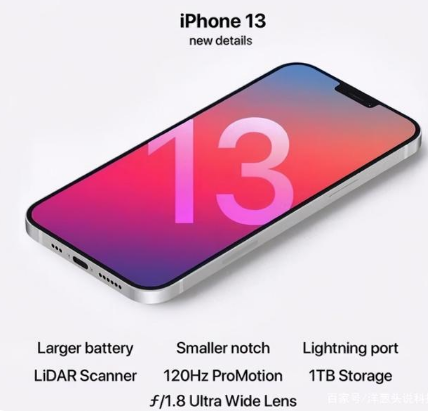 阳城苹果手机维修分享iPhone 13起售价多少钱 