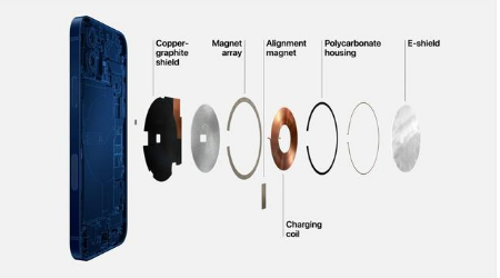 阳城苹果手机维修分享iPhone 12真的会威胁身体健康吗 