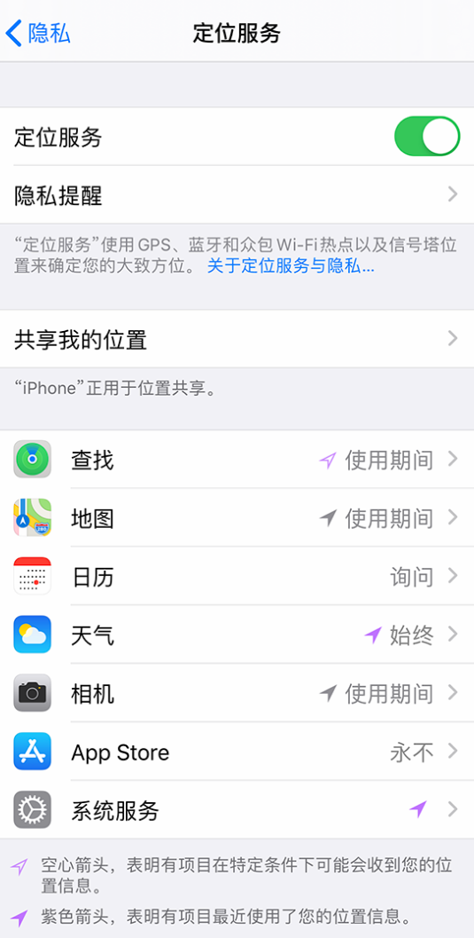 阳城苹果手机维修分享iPhone 状态栏中时间显示为蓝色图标是什么情况 